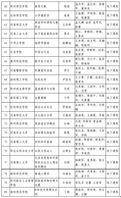 第十堂课演员表,揭秘演员阵容，演绎光影传奇