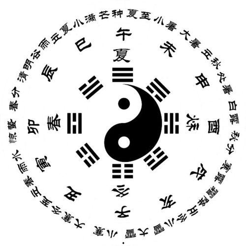讲八卦